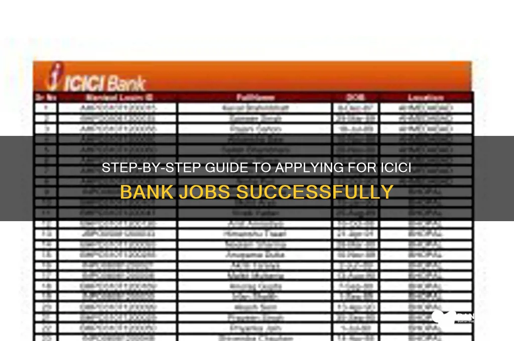 how to apply for icici bank job