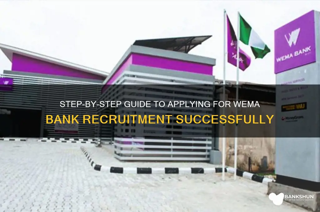 how to apply for wema bank recruitment