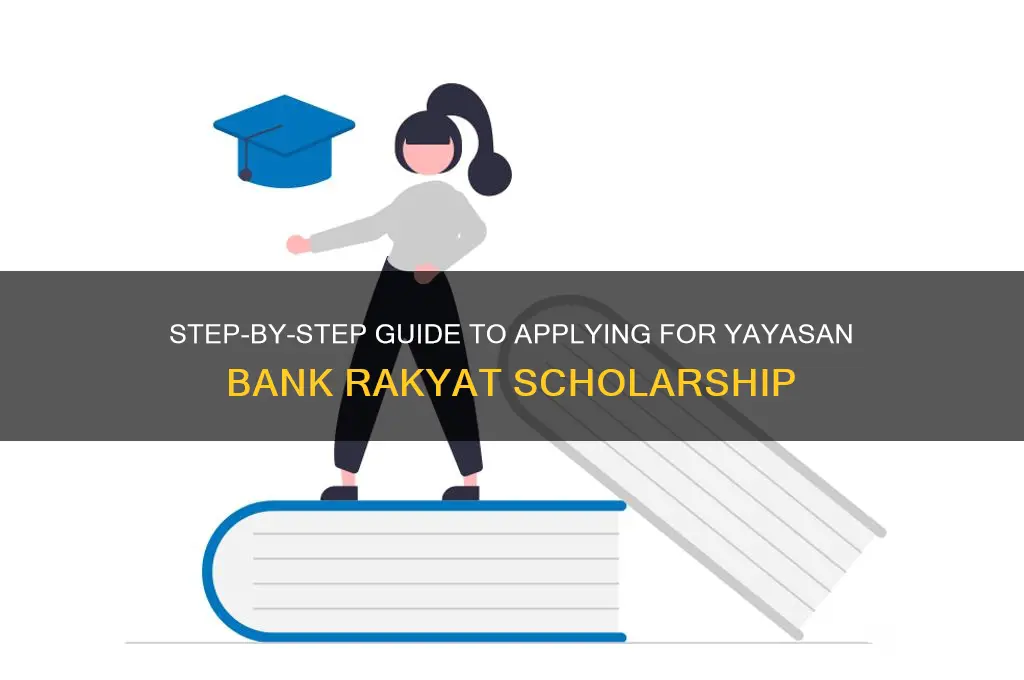 how to apply for yayasan bank rakyat