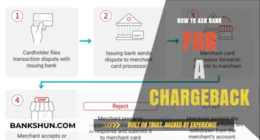 Mastering Chargebacks: How to Request a Bank Refund Effectively