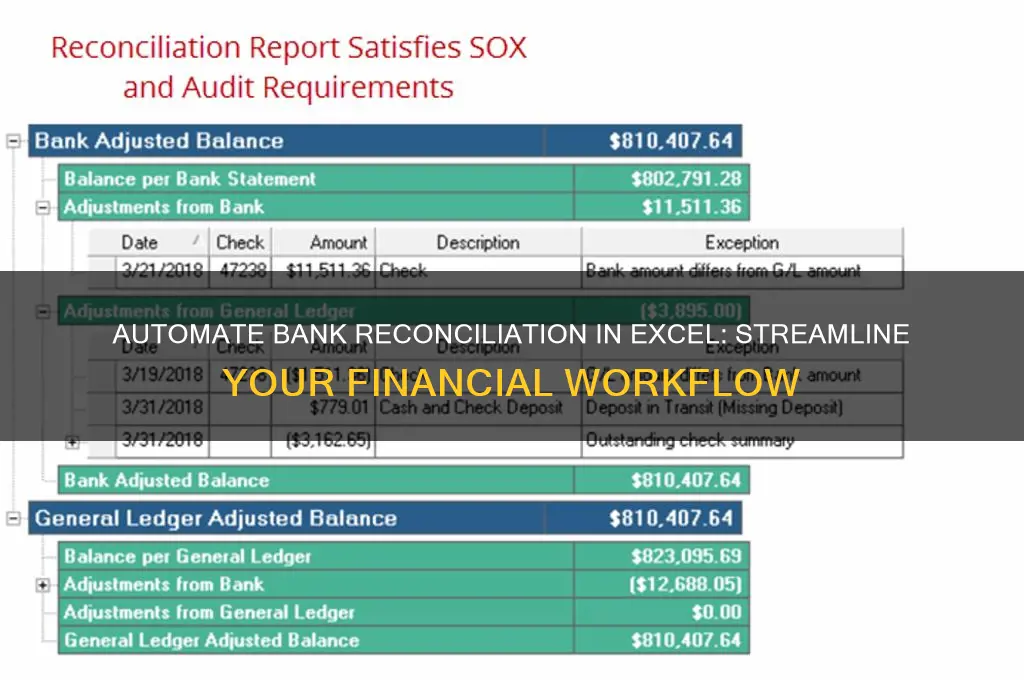 how to automate bank reconciliation in excel