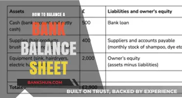 Mastering Bank Balance Sheets: Strategies for Perfect Equilibrium and Stability
