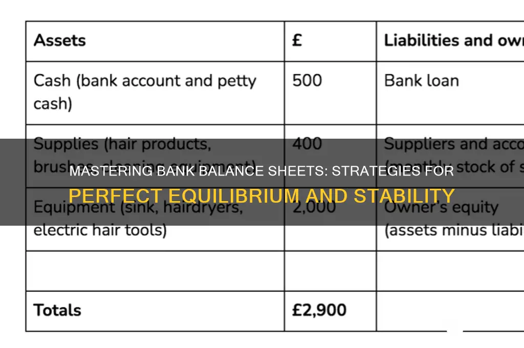 how to balance a bank balance sheet