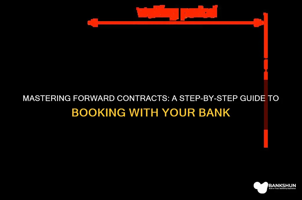 how to book forward contract with bank