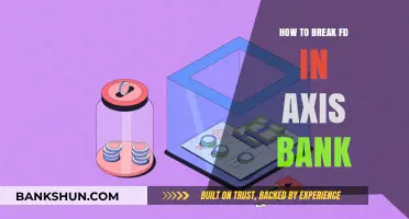 Breaking Fixed Deposits in Axis Bank: A Step-by-Step Guide