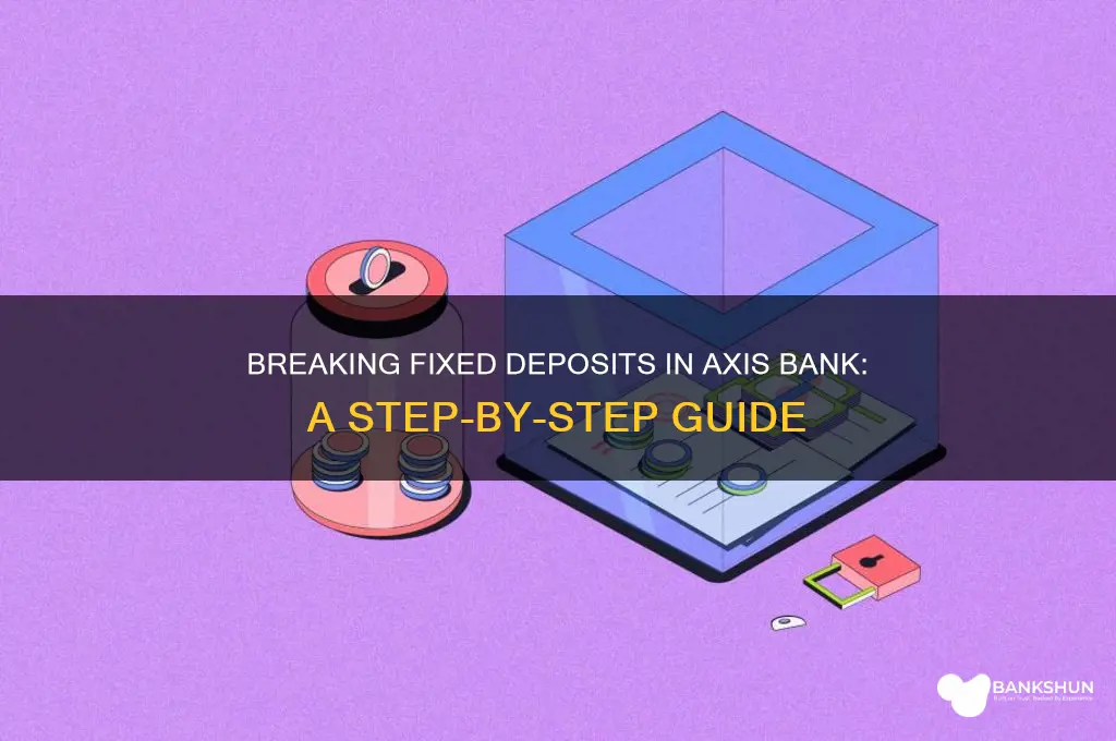 how to break fd in axis bank