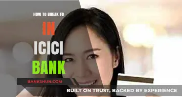 Breaking Fixed Deposits in ICICI Bank: A Step-by-Step Guide
