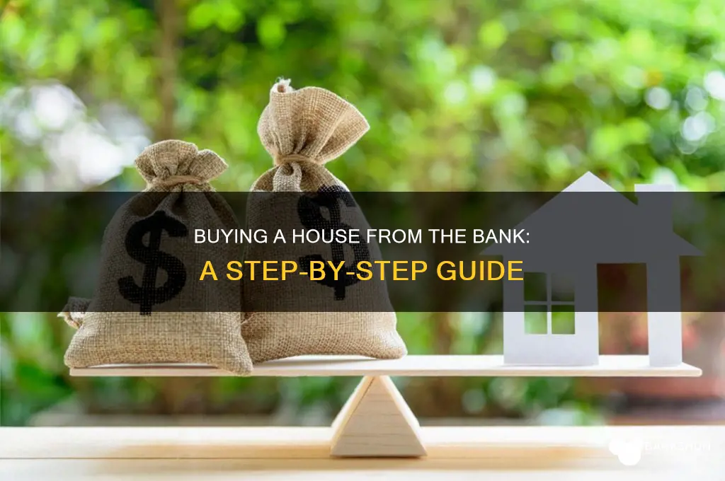 how to buy a house from bank