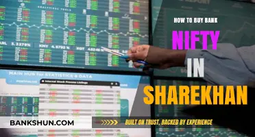 Buying Bank Nifty on Sharekhan: A Step-by-Step Guide for Investors