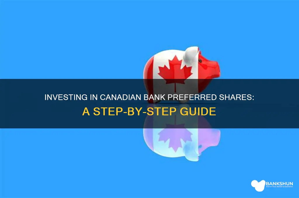 how to buy canadian bank preferred shares