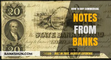 A Comprehensive Guide to Purchasing Commercial Notes from Banks