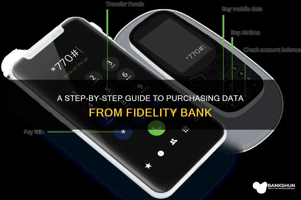 how to buy data from fidelity bank