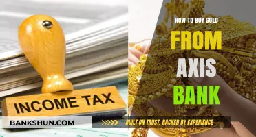 A Step-by-Step Guide to Purchasing Gold from Axis Bank