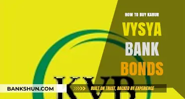 A Step-by-Step Guide to Investing in Karur Vysya Bank Bonds
