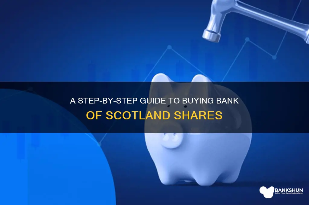 how to buy shares bank of scotland
