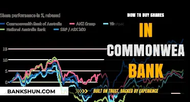 A Step-by-Step Guide to Investing in Commonwealth Bank Shares