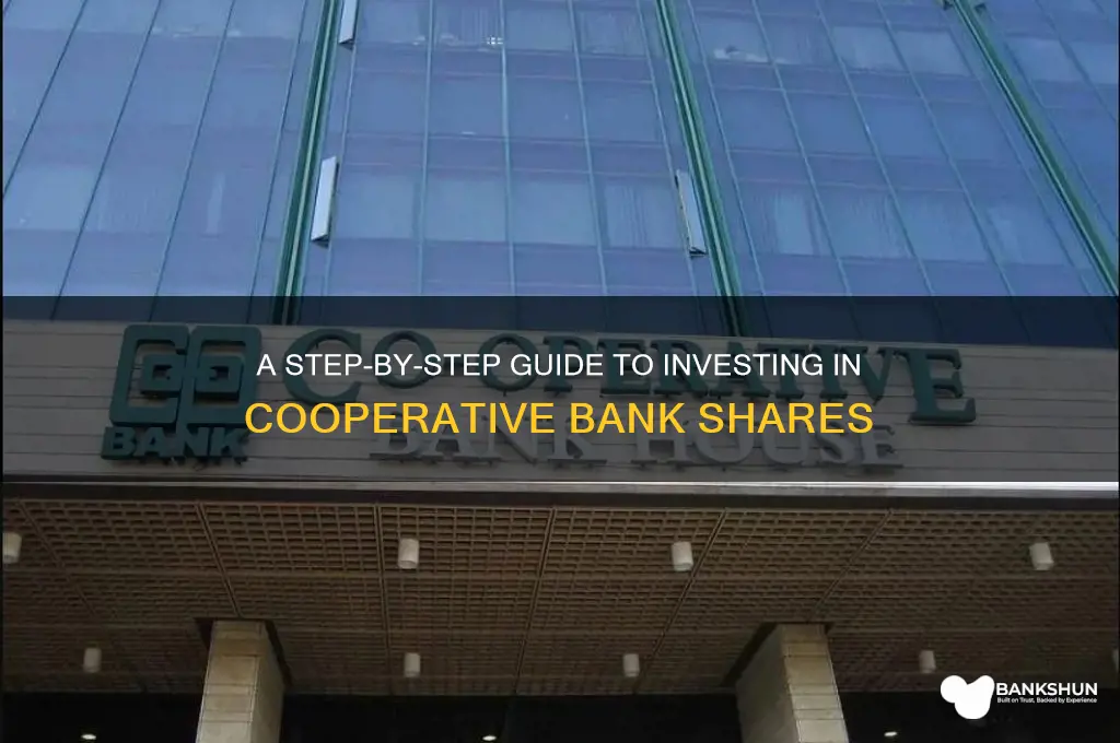 how to buy shares in cooperative bank