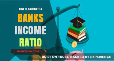 Understanding Bank Income Ratios: A Step-by-Step Calculation Guide