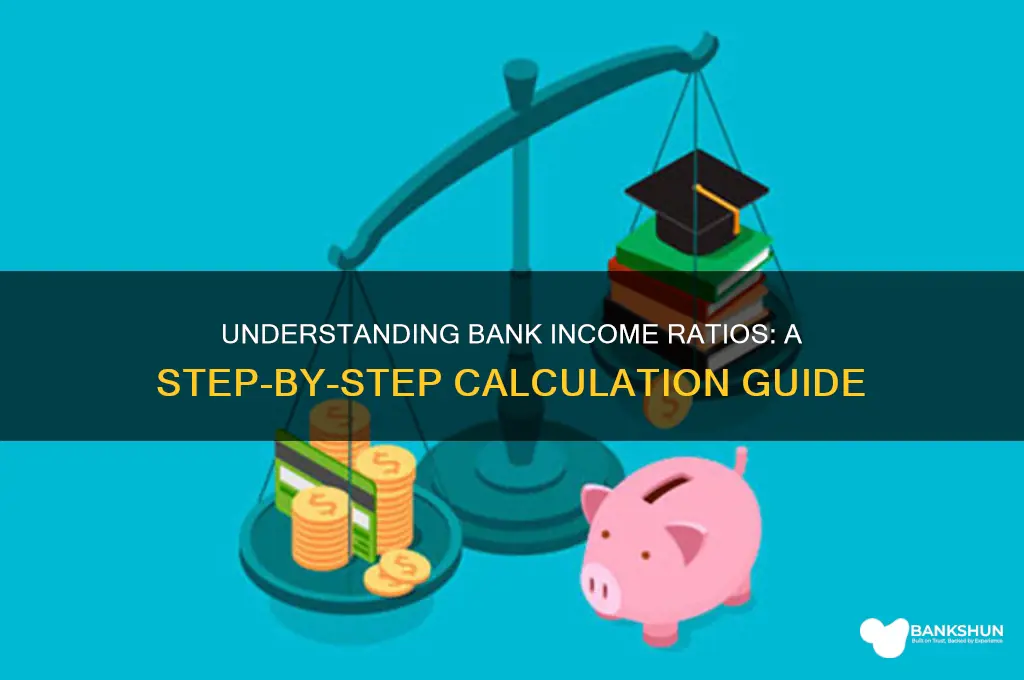 how to calculate a banks income ratio