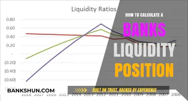 Understanding Bank Liquidity: A Step-by-Step Calculation Guide