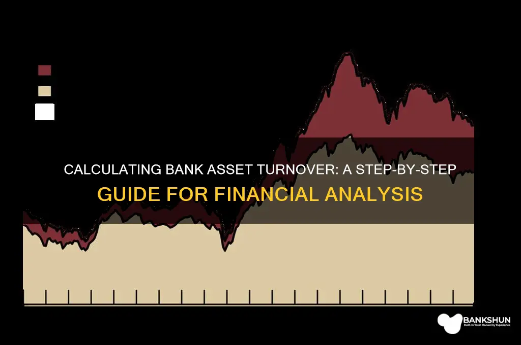 how to calculate asset turnover for banks