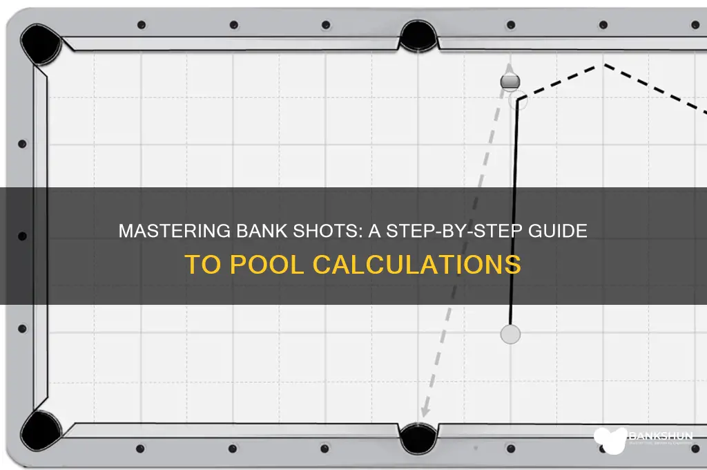 how to calculate bank shots in pool