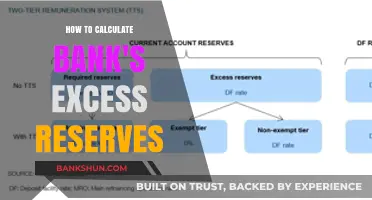 Calculating Bank Excess Reserves: A Step-by-Step Guide for Financial Clarity
