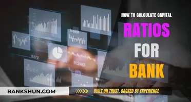 Mastering Bank Capital Ratios: A Step-by-Step Calculation Guide