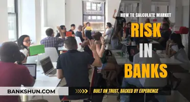 Understanding Market Risk: Calculation Methods for Banks Explained