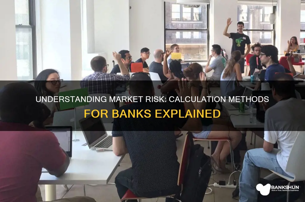 how to calculate market risk in banks