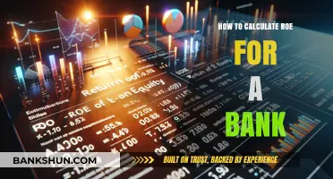 Calculating Bank Return on Equity: A Step-by-Step Guide for Financial Analysis