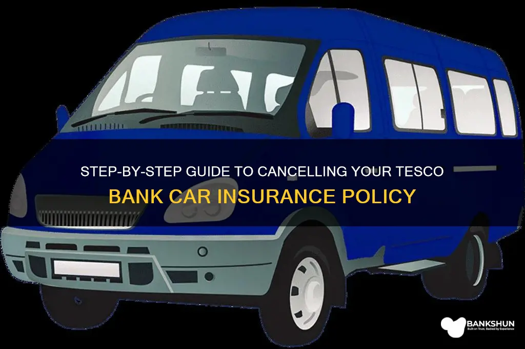 how to cancel tesco bank car insurance