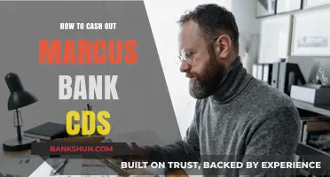 Cashing Out Marcus Bank CDs: A Step-by-Step Guide to Withdrawing Funds