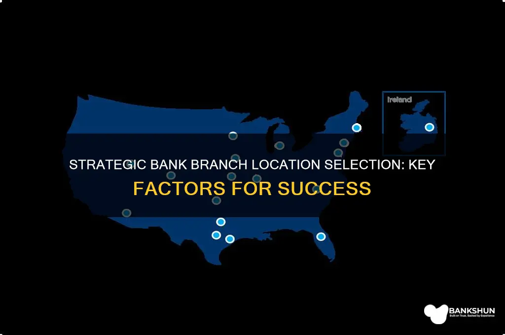 how to choose a bank branch location