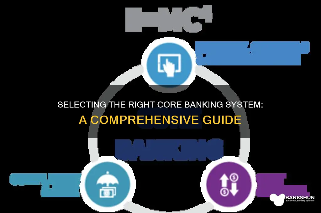 how to choose a core banking system