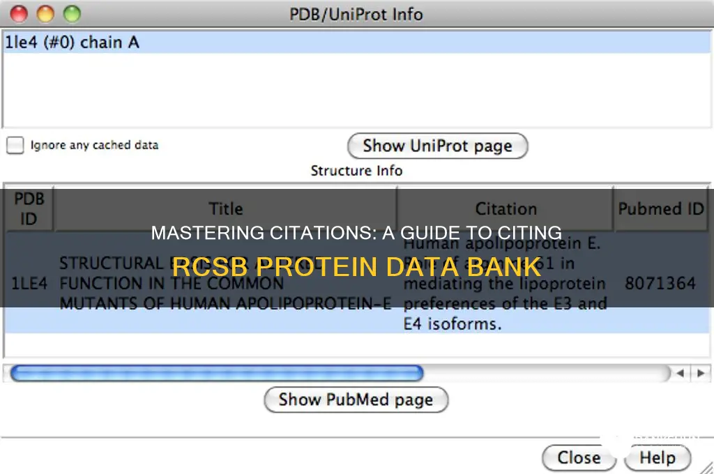 how to cite rcsb protein data bank