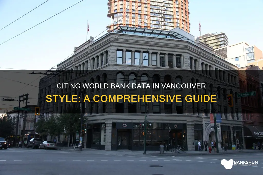 how to cite world bank data vancouver