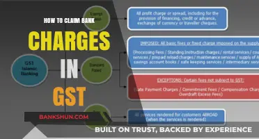 Claiming Bank Charges in GST: A Step-by-Step Guide for Businesses