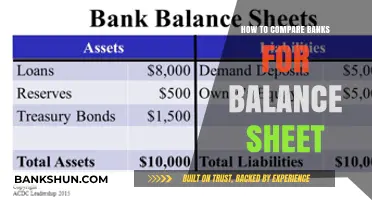 Comparing Bank Balance Sheets: Key Metrics for Financial Stability