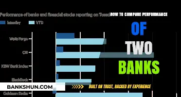 Evaluating Bank Performance: A Comprehensive Guide to Comparing Two Banks