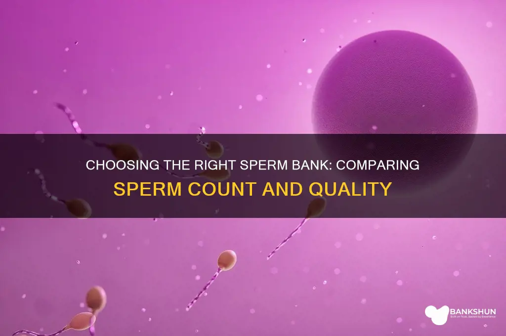 how to compare sperm banks sperm count