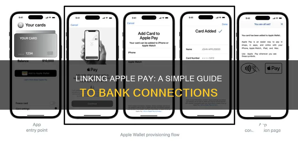 how to connect apple pay to bank