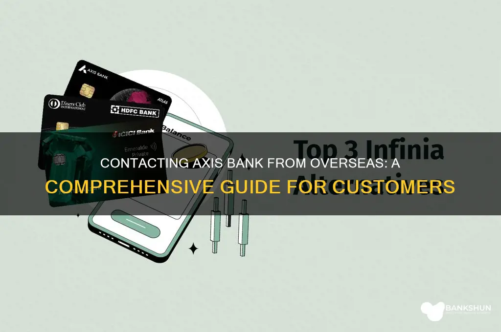 how to contact axis bank from abroad