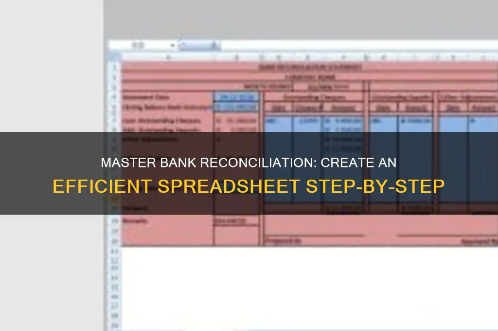how to create a bank reconciliation spreadsheet