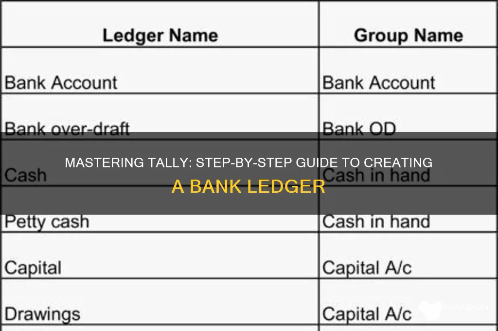 how to create bank ledger in tally