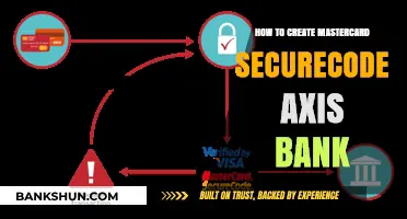 Secure Your Axis Bank Transactions: A Guide to Creating Mastercard SecureCode