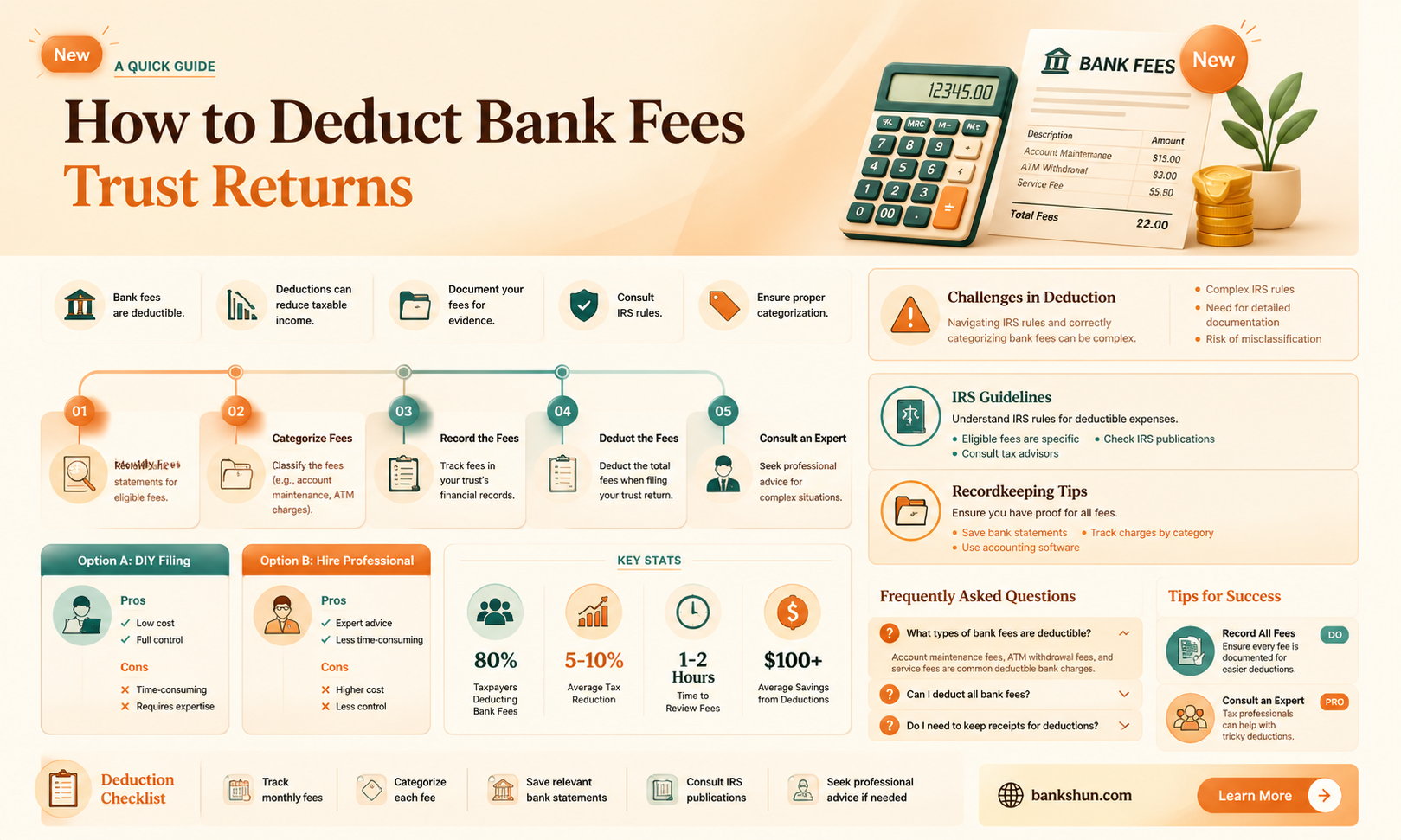 are bank fees deductible on trust return
