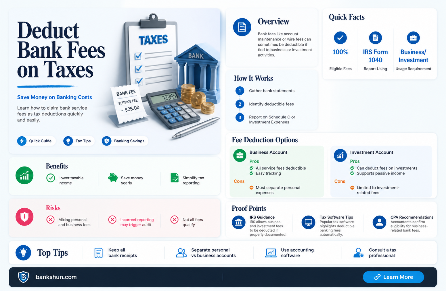 are banks service fee a tax deduton