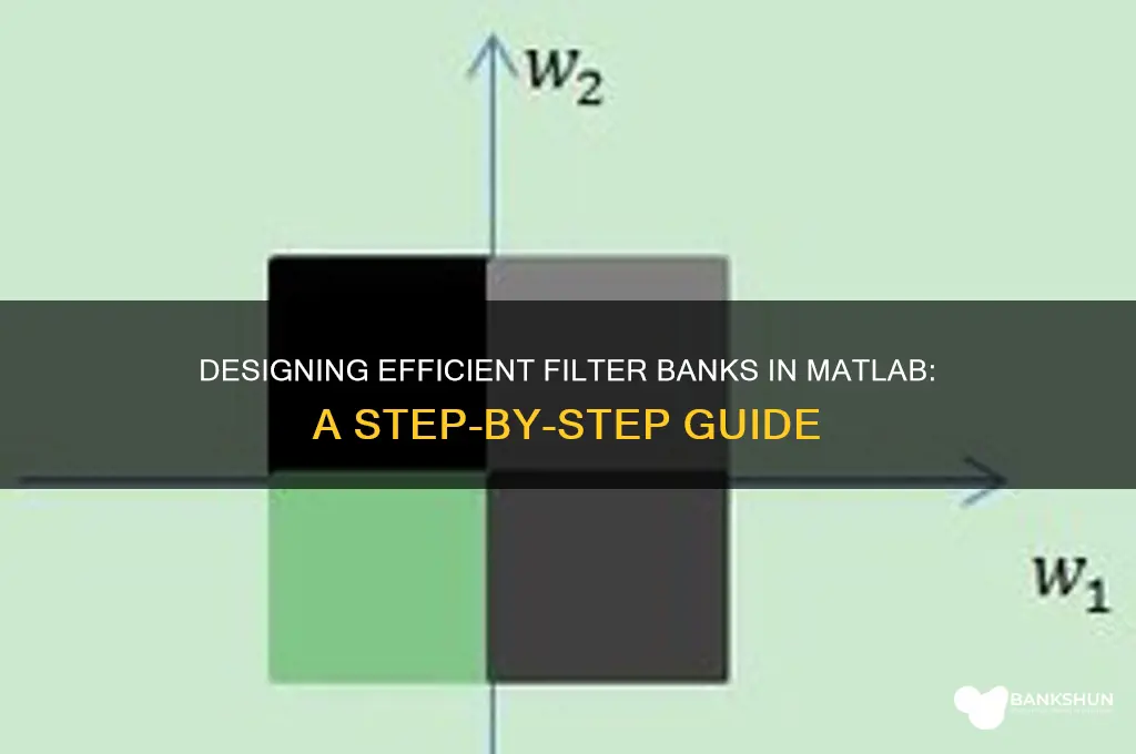 how to design filter bank in matlab