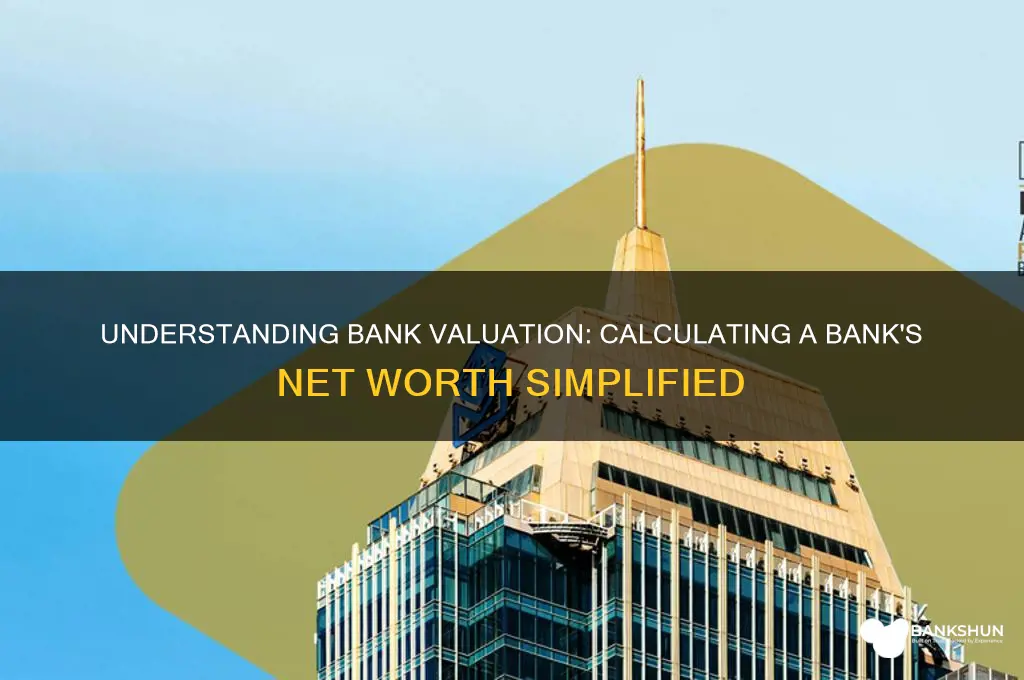 how to determine a banks net worth